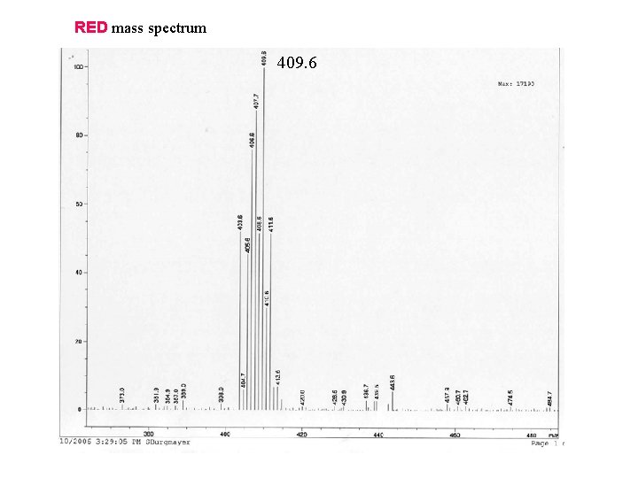 RED mass spectrum 409. 6 