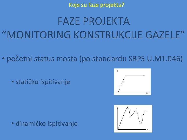 Koje su faze projekta? FAZE PROJEKTA “MONITORING KONSTRUKCIJE GAZELE” • početni status mosta (po Koje su faze projekta? FAZE PROJEKTA “MONITORING KONSTRUKCIJE GAZELE” • početni status mosta (po
