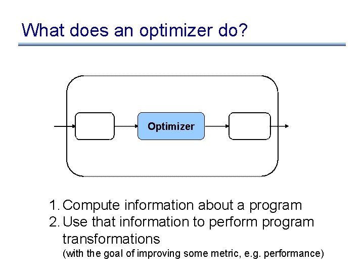 What does an optimizer do? Compiler Parser Optimizer Code Gen 1. Compute information about