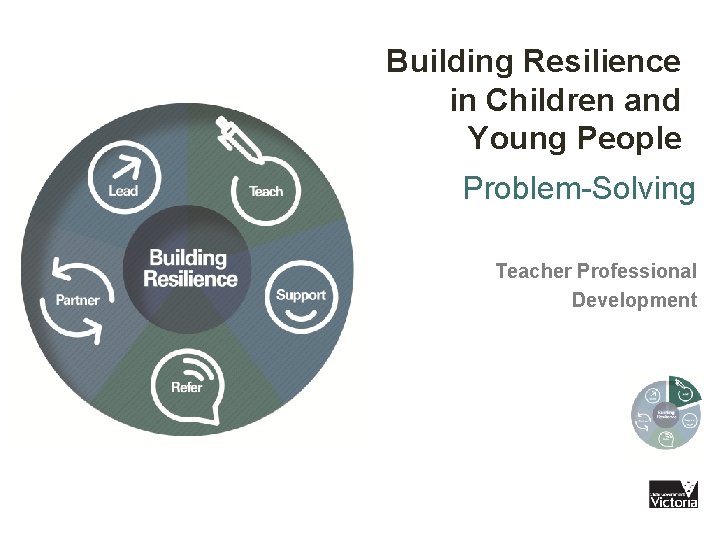 Building Resilience in Children and Young People Problem-Solving Teacher Professional Development 