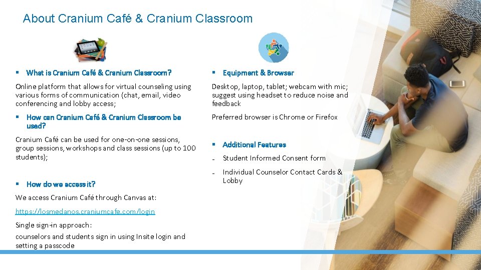 About Cranium Café & Cranium Classroom What is Cranium Café & Cranium Classroom? Equipment
