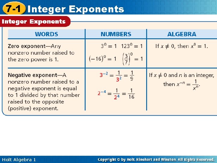 7 -1 Integer Exponents Holt Algebra 1 