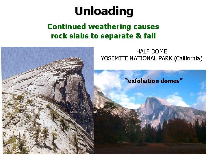 Unloading Continued weathering causes rock slabs to separate & fall HALF DOME YOSEMITE NATIONAL Unloading Continued weathering causes rock slabs to separate & fall HALF DOME YOSEMITE NATIONAL