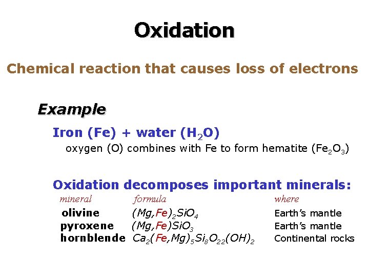 Oxidation Chemical reaction that causes loss of electrons Example Iron (Fe) + water (H Oxidation Chemical reaction that causes loss of electrons Example Iron (Fe) + water (H