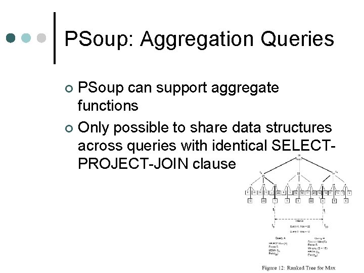PSoup: Aggregation Queries PSoup can support aggregate functions ¢ Only possible to share data