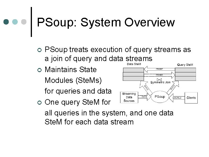 PSoup: System Overview ¢ ¢ ¢ PSoup treats execution of query streams as a