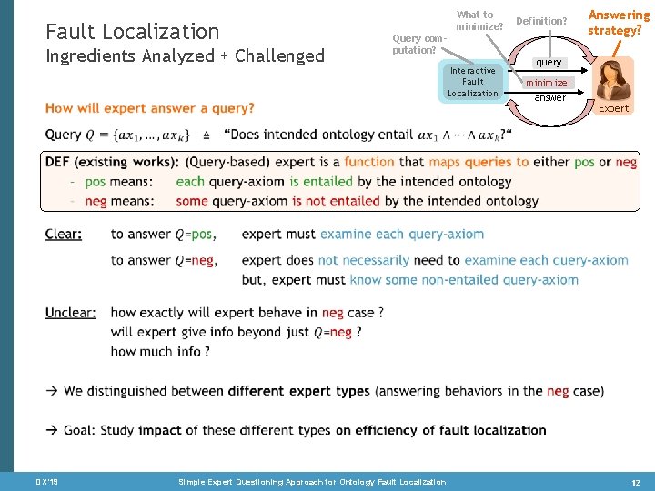 Fault Localization Ingredients Analyzed + Challenged What to minimize? Query computation? • DX‘ 19