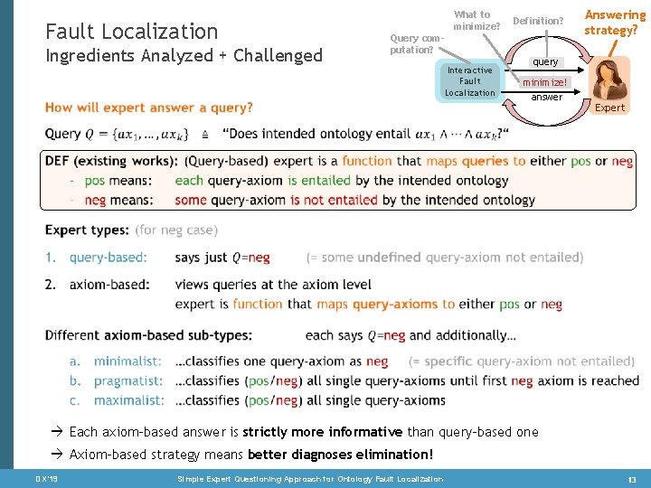 Fault Localization Ingredients Analyzed + Challenged What to minimize? Definition? Query computation? • Interactive