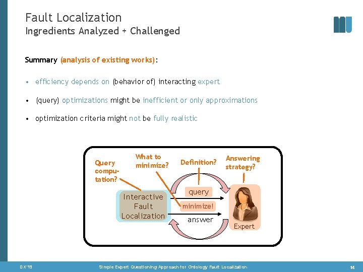 Fault Localization Ingredients Analyzed + Challenged Summary (analysis of existing works): • efficiency depends