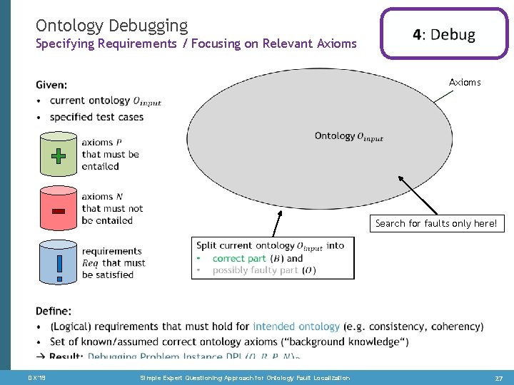 Ontology Debugging Specifying Requirements / Focusing on Relevant Axioms • Search for faults only