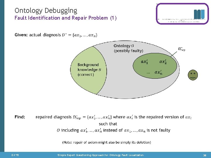 Ontology Debugging Fault Identification and Repair Problem (1) • DX‘ 19 Simple Expert Questioning