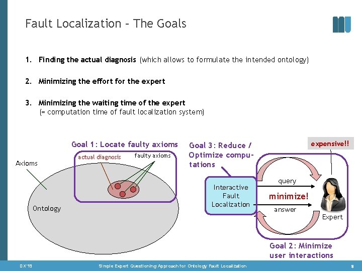 Fault Localization – The Goals 1. Finding the actual diagnosis (which allows to formulate