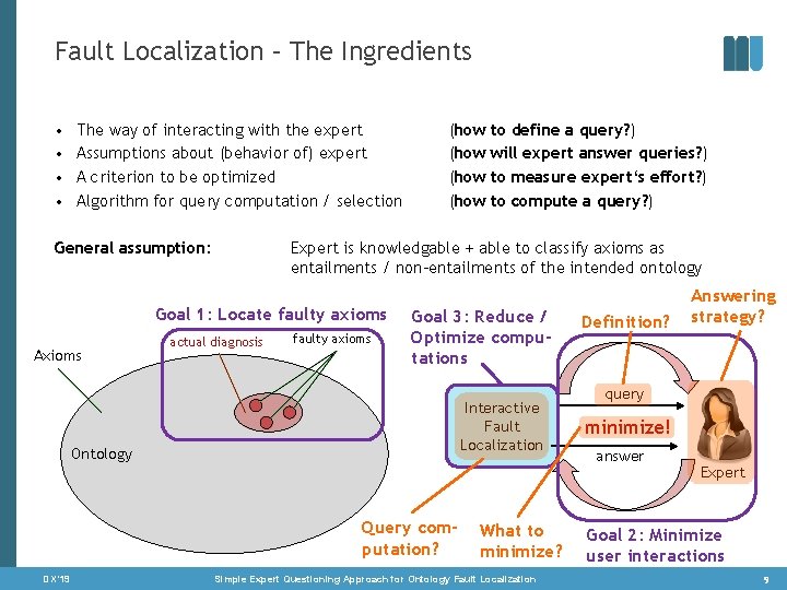 Fault Localization – The Ingredients • • The way of interacting with the expert