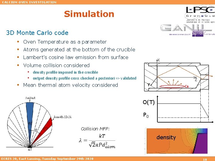 CALCIUM OVEN INVESTIGATION Simulation 3 D Monte Carlo code § § Oven Temperature as
