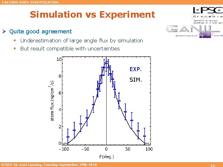 CALCIUM OVEN INVESTIGATION Simulation vs Experiment Ø Quite good agreement § Underestimation of large