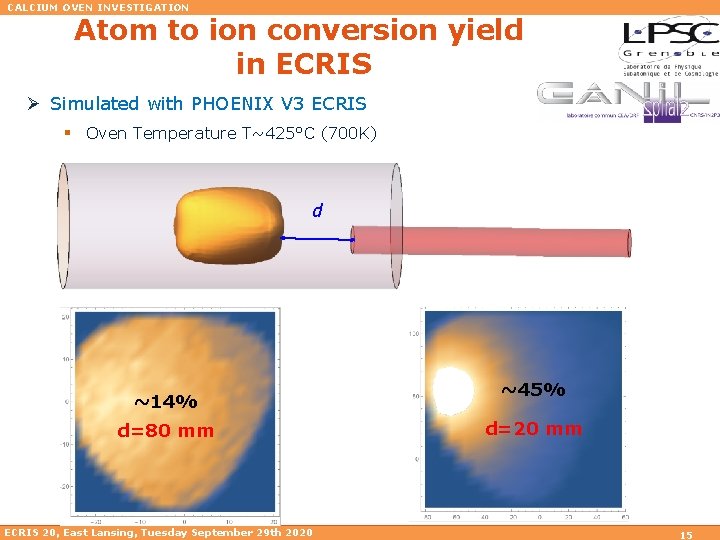 CALCIUM OVEN INVESTIGATION Atom to ion conversion yield in ECRIS Ø Simulated with PHOENIX