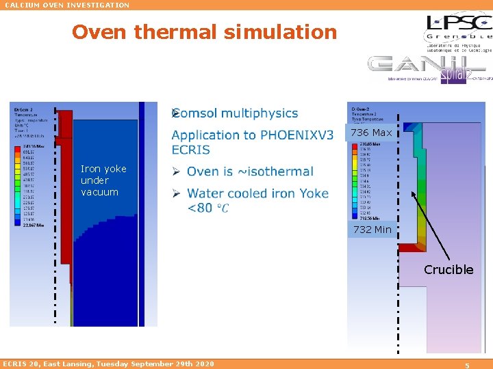 CALCIUM OVEN INVESTIGATION Oven thermal simulation Ø 736 Max Iron yoke under vacuum 732