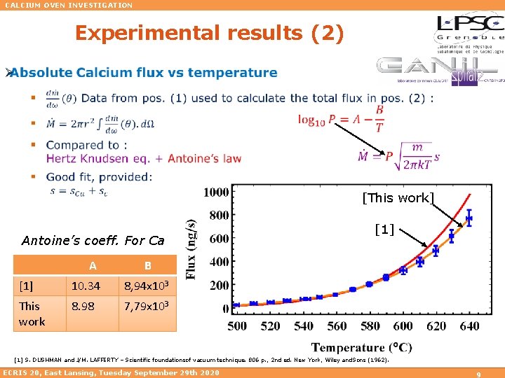 CALCIUM OVEN INVESTIGATION Experimental results (2) Ø [This work] Antoine’s coeff. For Ca A