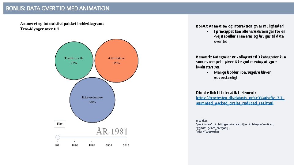 BONUS: DATA OVER TID MED ANIMATION Bonus: Animation og interaktion giver muligheder! • I