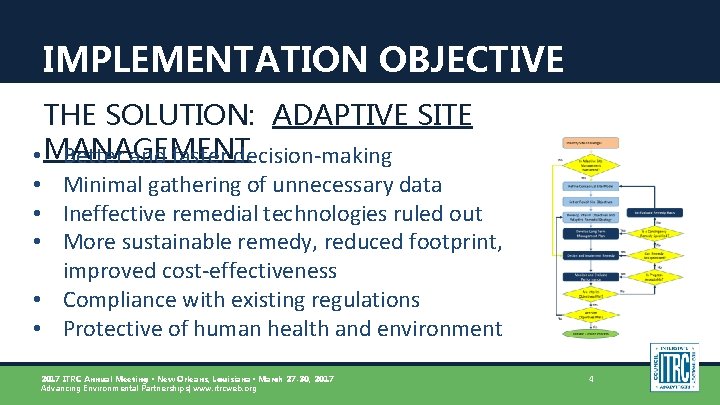 IMPLEMENTATION OBJECTIVE THE SOLUTION: ADAPTIVE SITE • MANAGEMENT Better and faster decision-making • Minimal