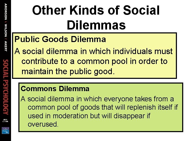 Other Kinds of Social Dilemmas Public Goods Dilemma A social dilemma in which individuals