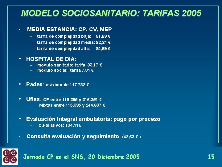 MODELO SOCIOSANITARIO: TARIFAS 2005 • MEDIA ESTANCIA: CP, CV, MEP – tarifa de complejidad