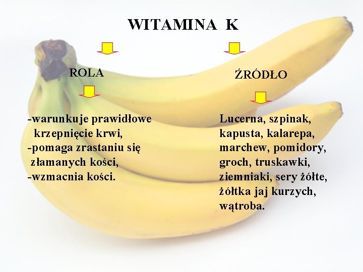 WITAMINA K ROLA -warunkuje prawidłowe krzepnięcie krwi, -pomaga zrastaniu się złamanych kości, -wzmacnia kości.