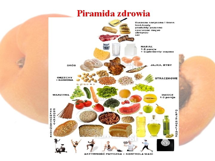 Piramida zdrowia 