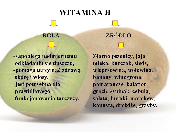 WITAMINA H ROLA -zapobiega nadmiernemu odkładaniu się tłuszczu, -pomaga utrzymać zdrową skórę i włosy,