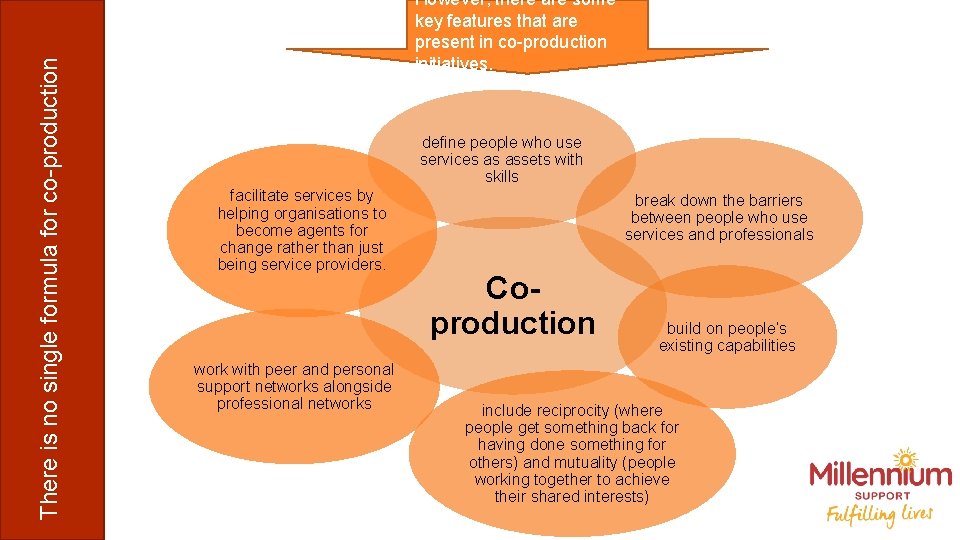 There is no single formula for co-production However, there are some key features that