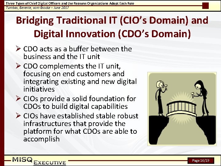 Three Types of Chief Digital Officers and the Reasons Organizations Adopt Each Role Tumbas,