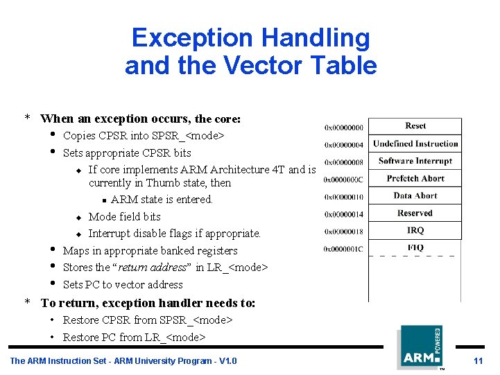 Exception Handling and the Vector Table * When an exception occurs, the core: •