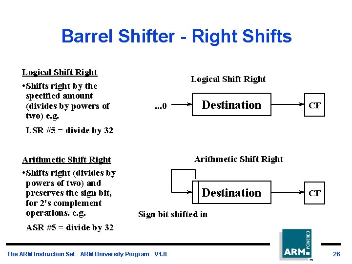 Barrel Shifter - Right Shifts Logical Shift Right • Shifts right by the specified