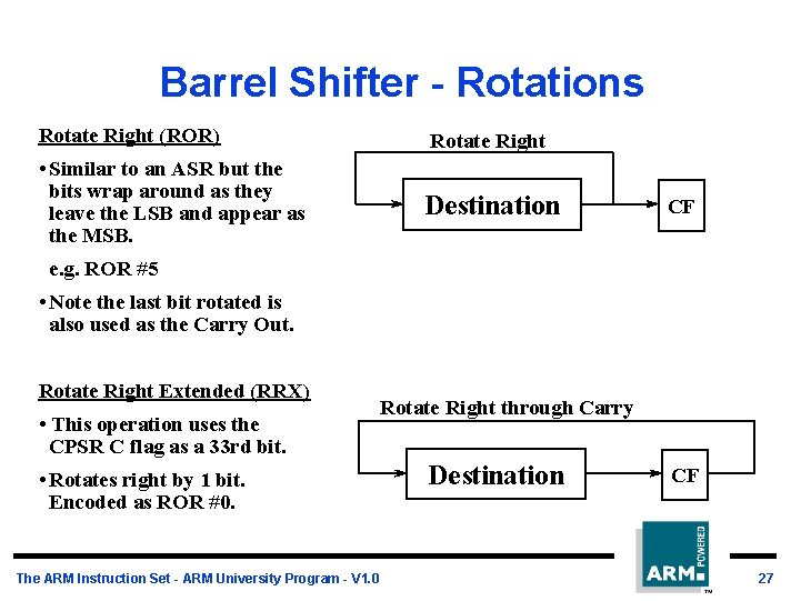 Barrel Shifter - Rotations Rotate Right (ROR) Rotate Right • Similar to an ASR