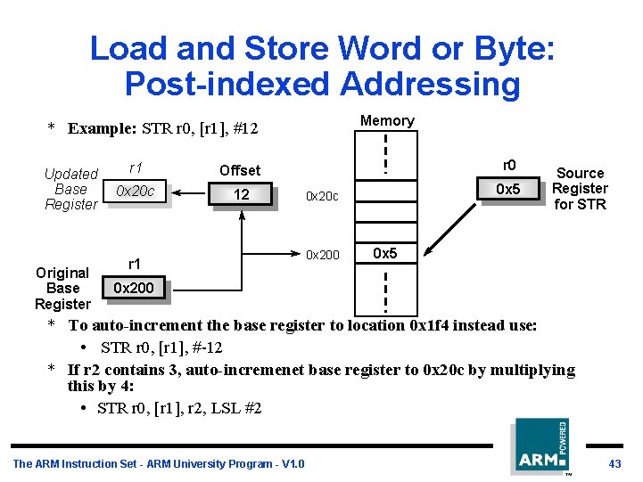 Load and Store Word or Byte: Post-indexed Addressing Memory * Example: STR r 0,