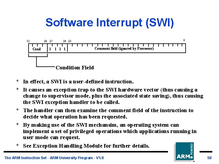 Software Interrupt (SWI) 31 28 27 Cond 1 0 24 23 1 1 1