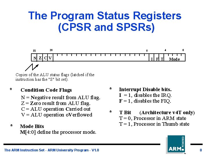 The Program Status Registers (CPSR and SPSRs) 31 28 4 8 N Z CV