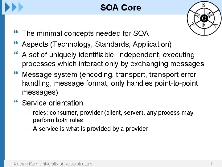 SOA Core The minimal concepts needed for SOA Aspects (Technology, Standards, Application) A set