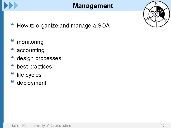 Management How to organize and manage a SOA monitoring accounting design processes best practices