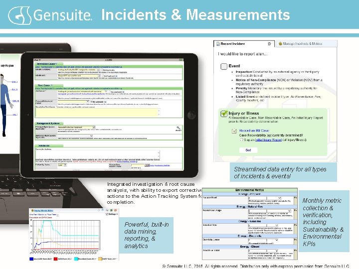 Incidents & Measurements Streamlined data entry for all types of incidents & events! Integrated