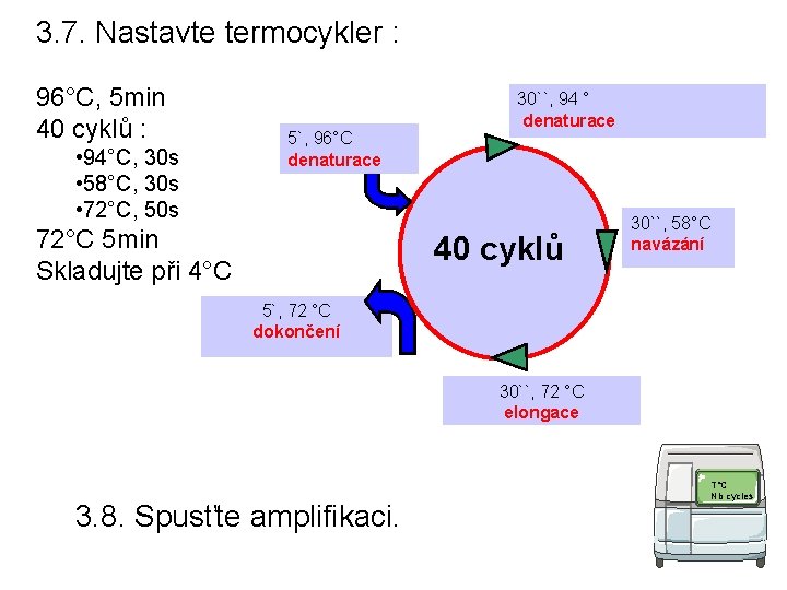 3. 7. Nastavte termocykler : 96°C, 5 min 40 cyklů : • 94°C, 30
