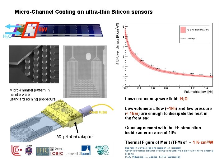 Micro-Channel Cooling on ultra-thin Silicon sensors 6 W H 2 O Micro-channel pattern in