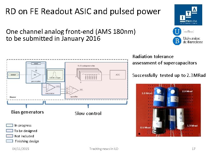RD on FE Readout ASIC and pulsed power One channel analog front-end (AMS 180