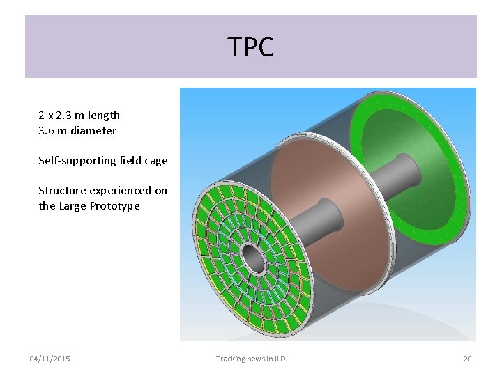 TPC 2 x 2. 3 m length 3. 6 m diameter Self-supporting field cage