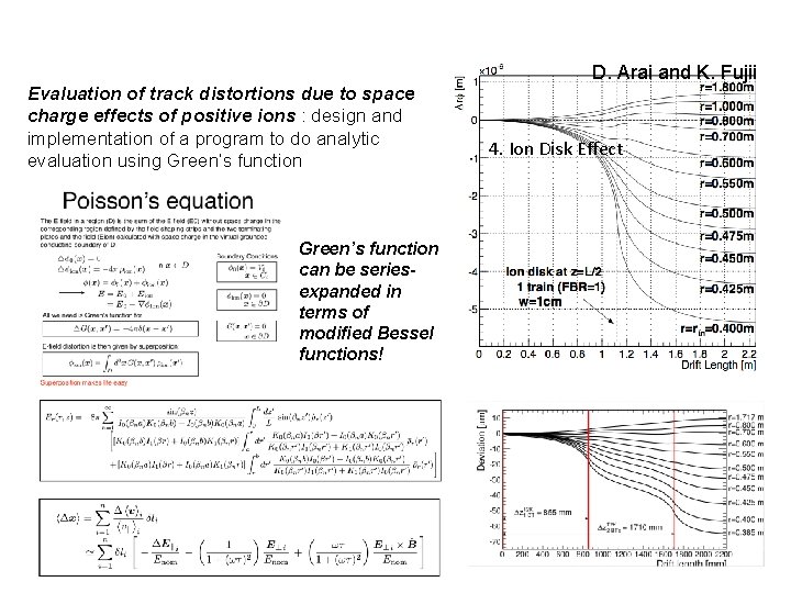 Evaluation of track distortions due to space charge effects of positive ions : design