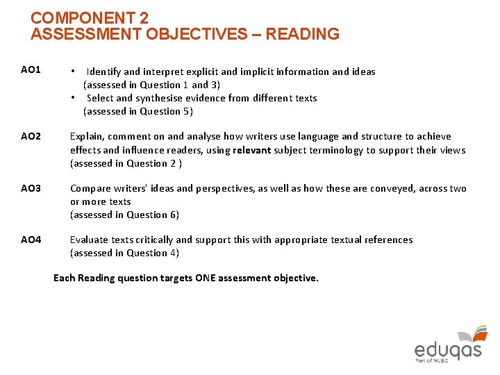 COMPONENT 2 ASSESSMENT OBJECTIVES – READING AO 1 • AO 2 Explain, comment on