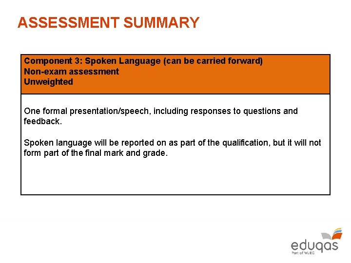 ASSESSMENT SUMMARY Component 3: Spoken Language (can be carried forward) Non-exam assessment Unweighted One