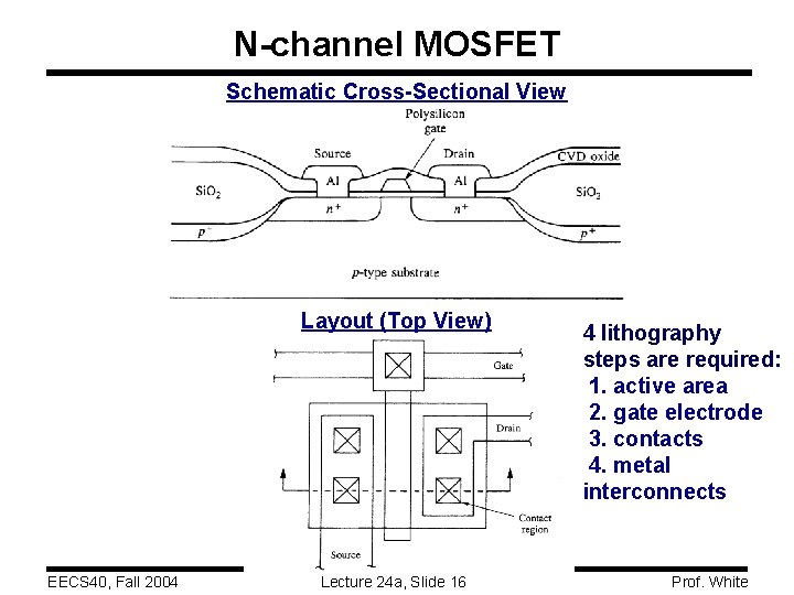 N-channel MOSFET Schematic Cross-Sectional View Layout (Top View) EECS 40, Fall 2004 Lecture 24