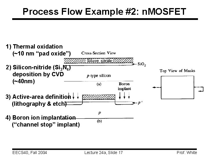 Process Flow Example #2: n. MOSFET 1) Thermal oxidation (~10 nm “pad oxide”) 2)