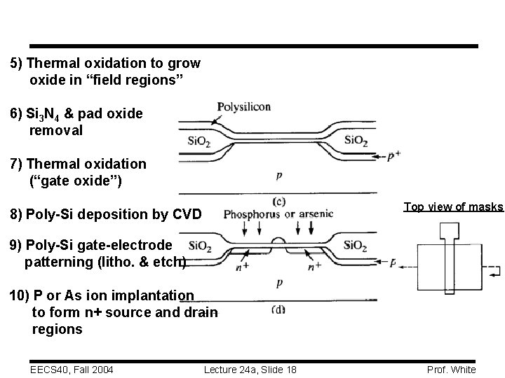 5) Thermal oxidation to grow oxide in “field regions” 6) Si 3 N 4